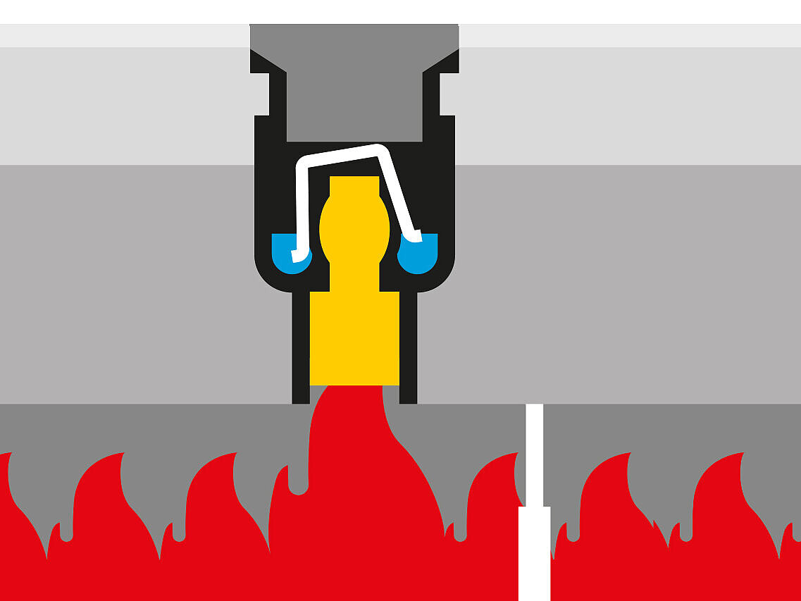 Ablauf ist verschlossen und verhindert weitere Brandschäden. Ablauf ist verschlossen und verhindert weitere Brandschäden.