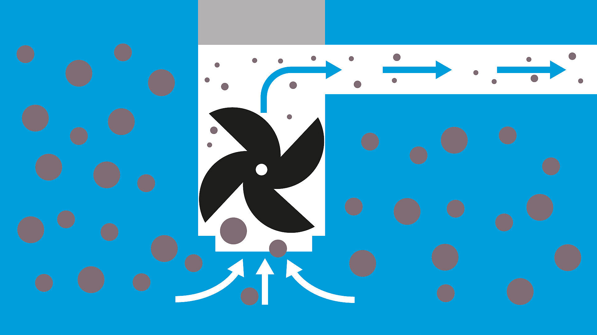 Pumpe mit Schneidrad Pumpe mit Schneidrad