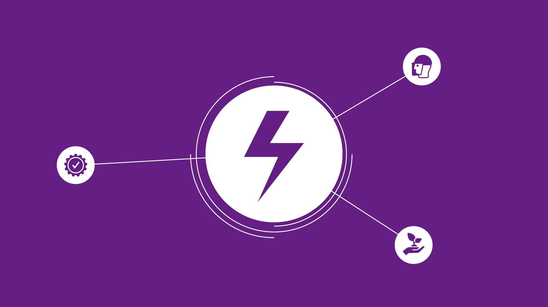 Energiemanagement Energiemanagement