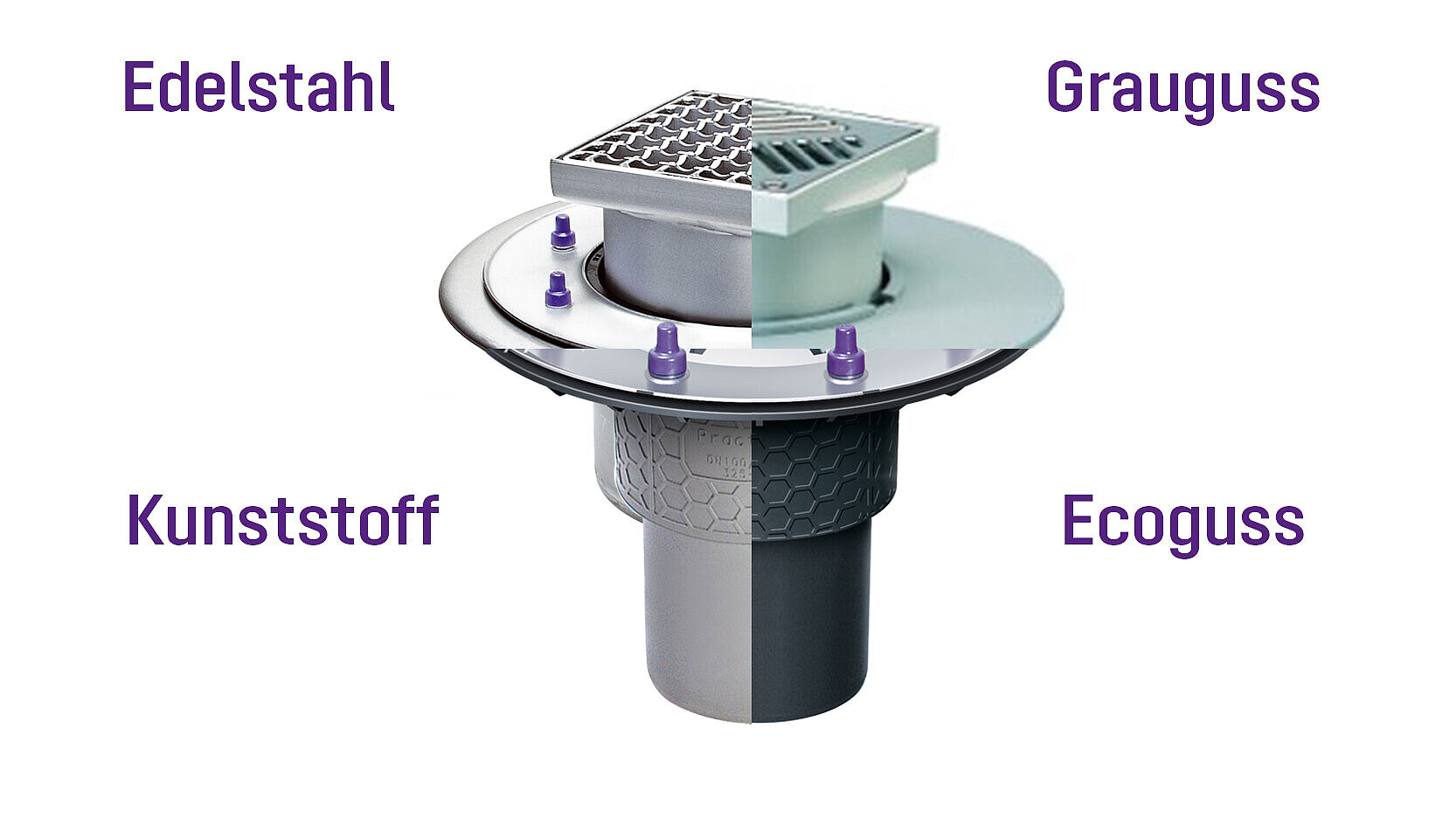 Unterschiedliche Werkstoffe für spezielle Anforderungen Unterschiedliche Werkstoffe für spezielle Anforderungen