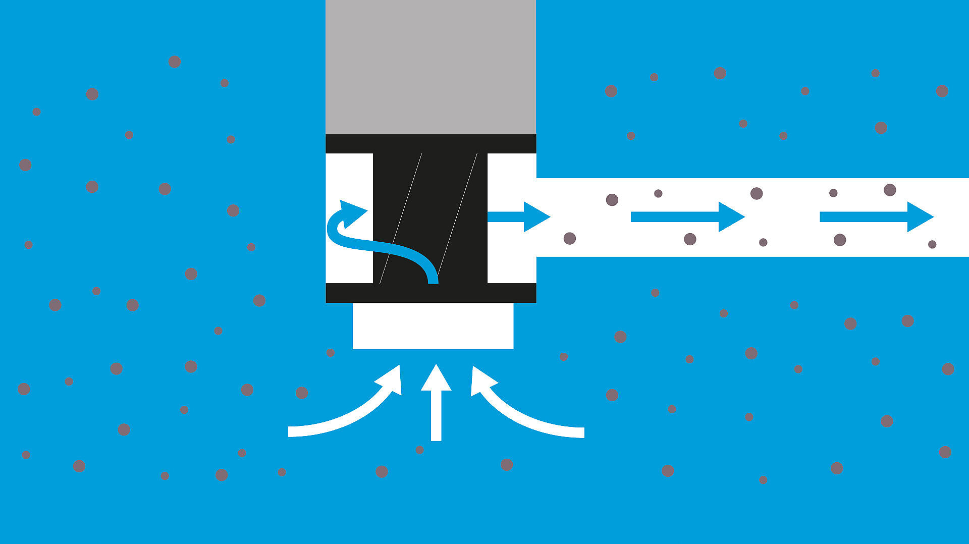 Kanallaufrad Kanallaufrad