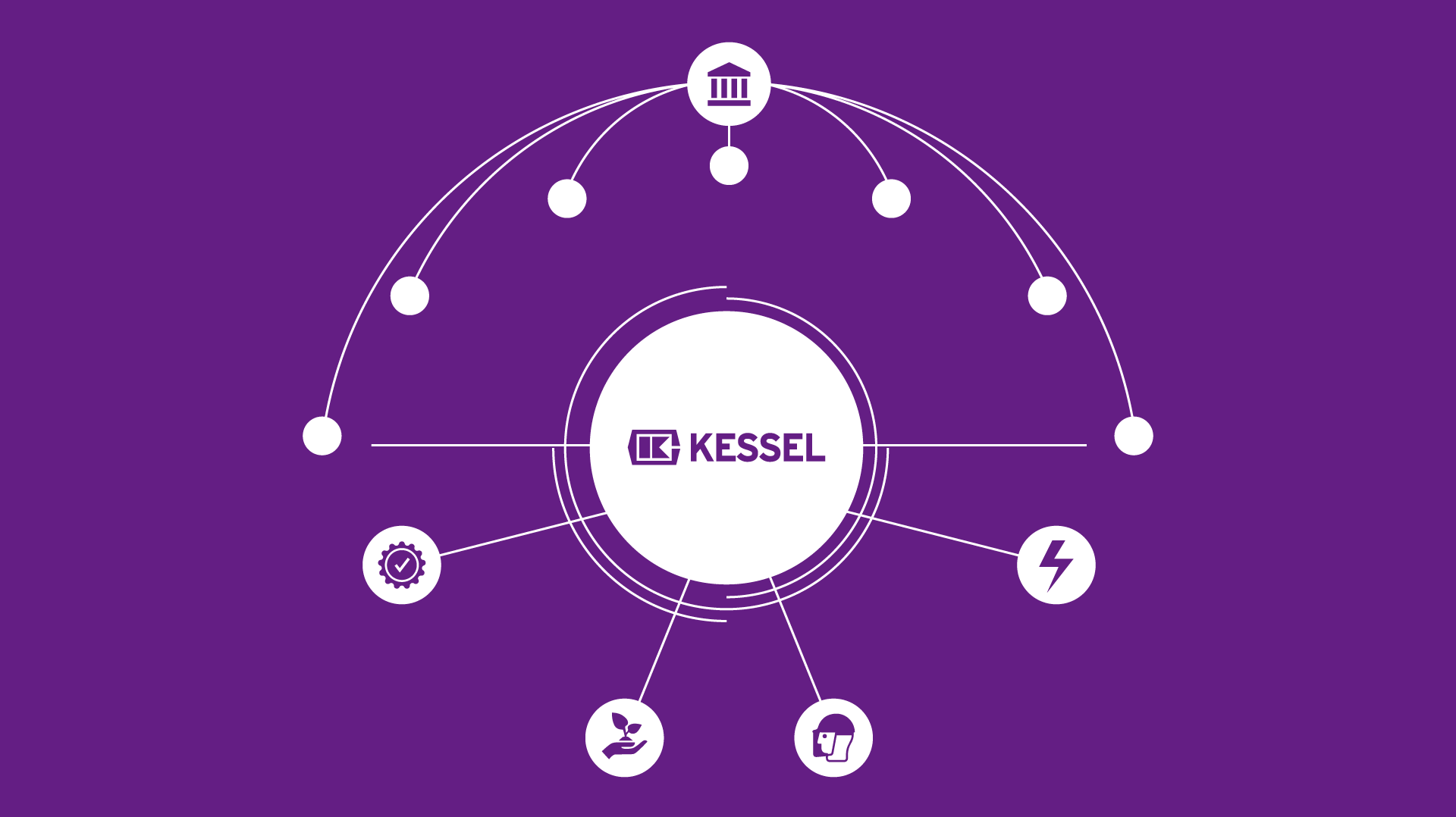 Die Politik des integrierten Managementsystems der KESSEL AG Die Politik des integrierten Managementsystems der KESSEL AG