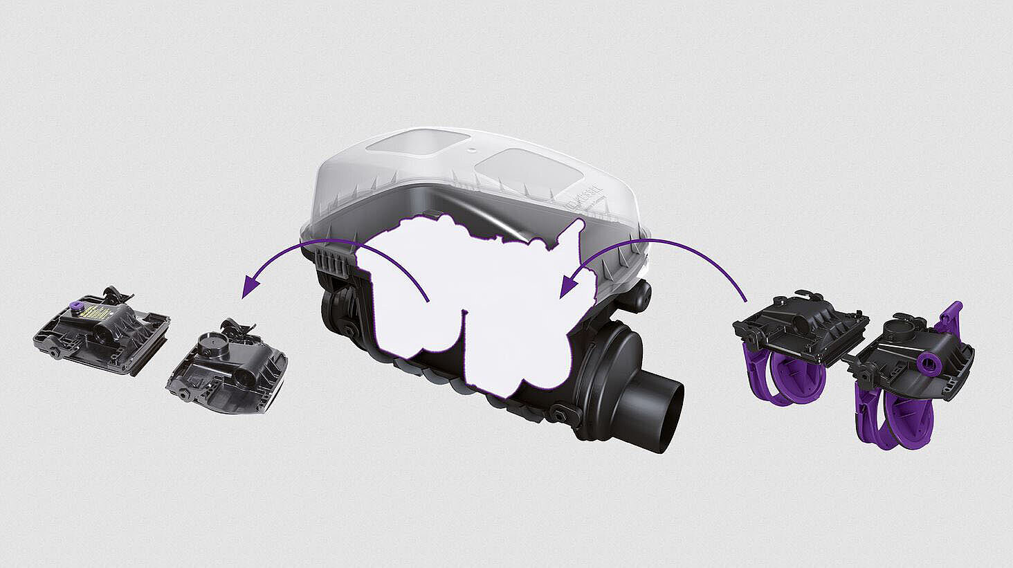 Leichtes Nach- und Umrüsten Leichtes Nach- und Umrüsten