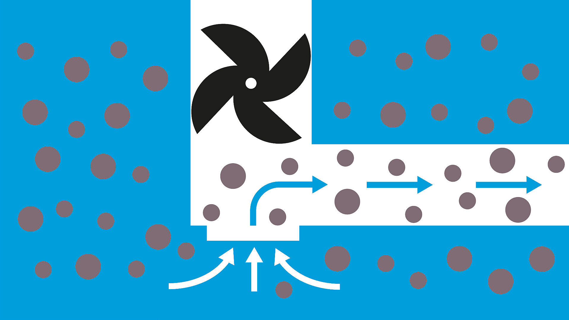 Freistromlaufrad Freistromlaufrad